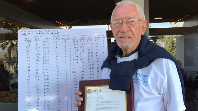 Bob Roth's 'love affair' with golf leads to his 10,000th round