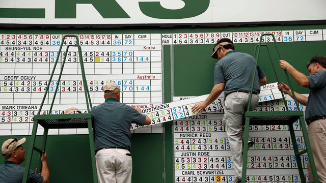 News and notes from Day 3 at the Masters as they happen